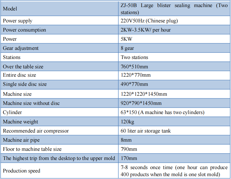Large PVC blister sealing machine Parameter